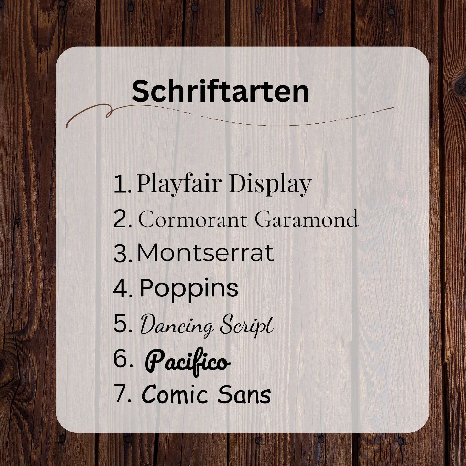 Tortenaufleger Berufe – Essbares Fondantbild mit Handwerk, Polizei & mehr (DIN A4) - Tisch&Torte